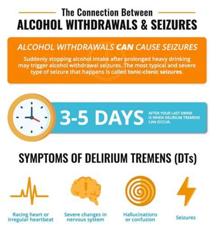 Alcohol Withdrawal Can Cause Severe Anxiety Symptoms