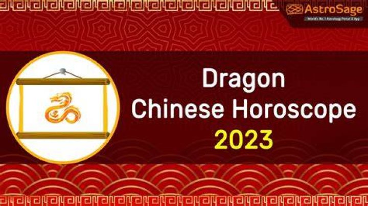 Dragon Chinese Horoscope 2023