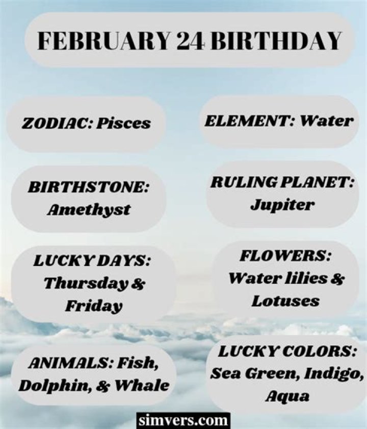 february 24 birthday