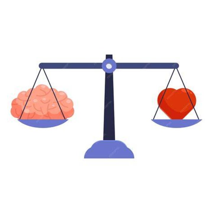 Heart Scale