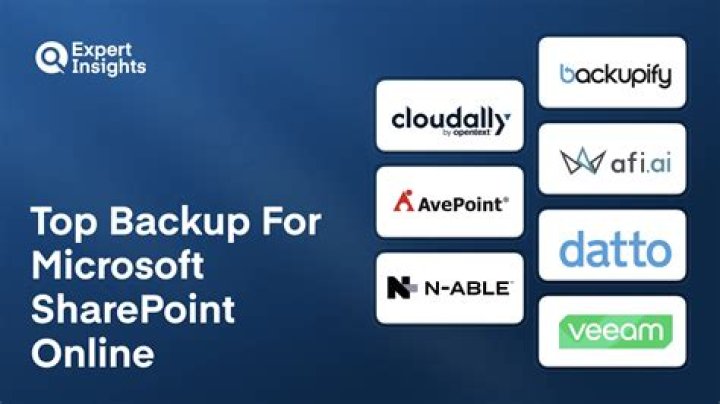 How to backup your Microsoft SharePoint online