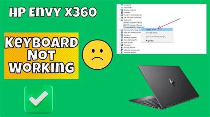 HP Envy x360 keyboard & mouse not working [Fixed]
