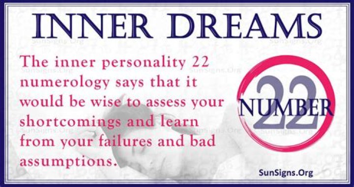 Inner Dreams Number 22