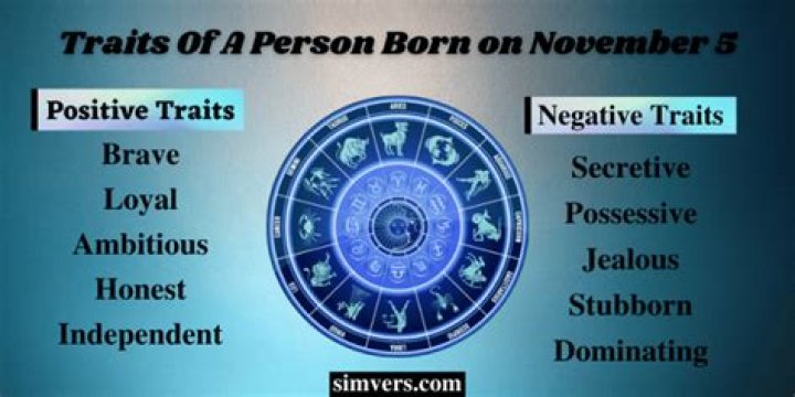 november 5 famous birthdays