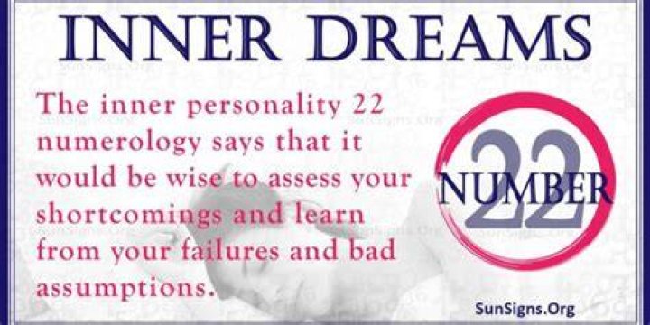 Numerology Inner Dreams Number 22: Persevering And Focused