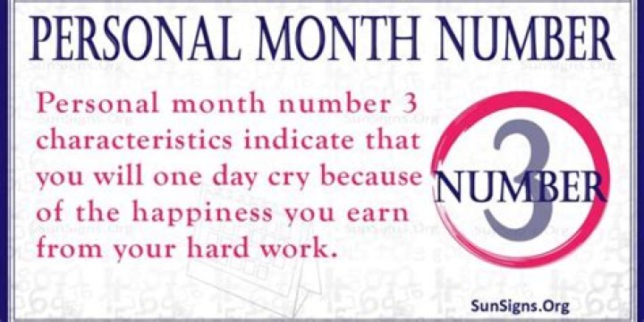 Personal Month Number 3