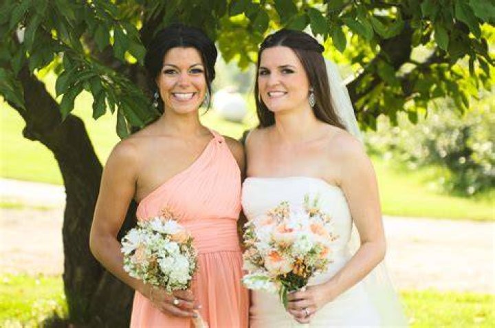 Pitch Perfect vs. Bridesmaids - Flickchart