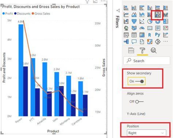 power bi add secondary axis