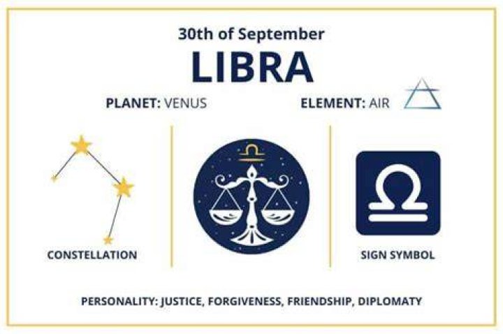 september 30 libra birthday calendar