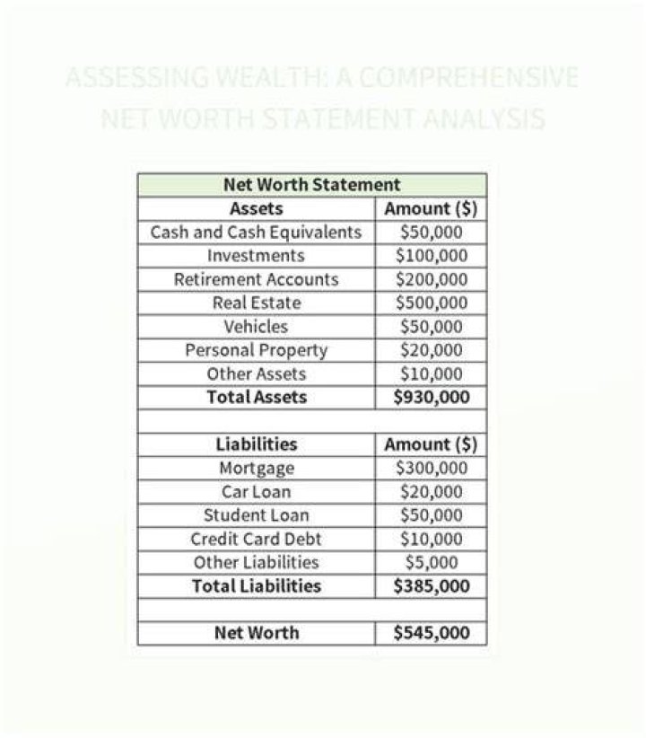 The Deegans Net Worth: A Comprehensive Analysis