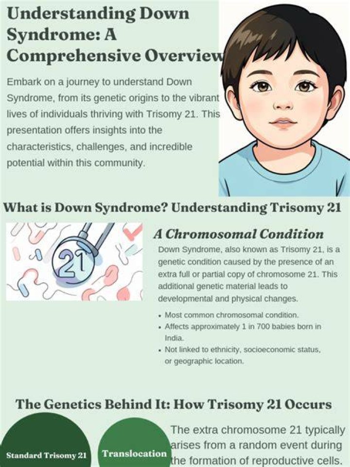 Understanding Down Syndrome: A Comprehensive Guide