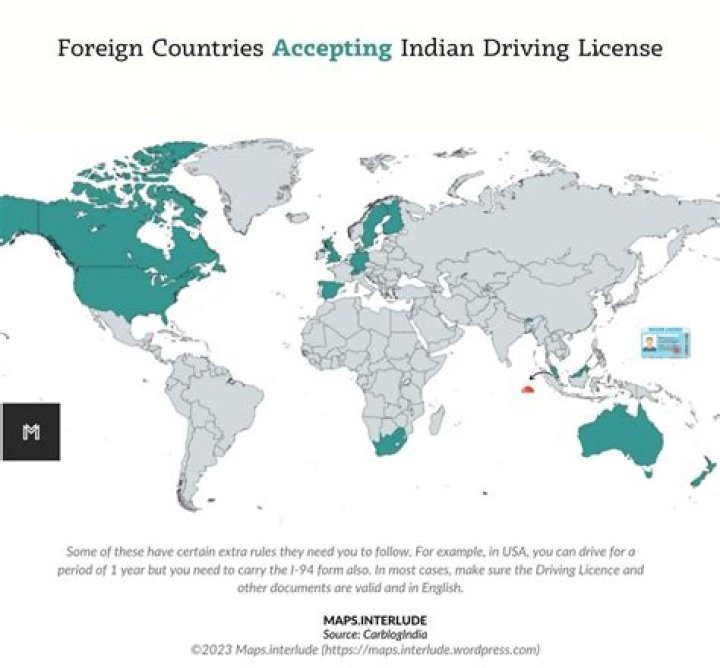 Which countries accept an Indian driving licence?