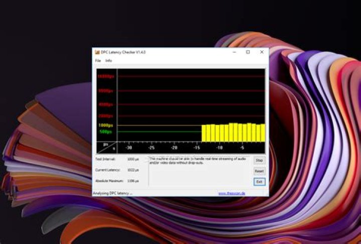 windows 10 ntoskrnl.exe latency spikes