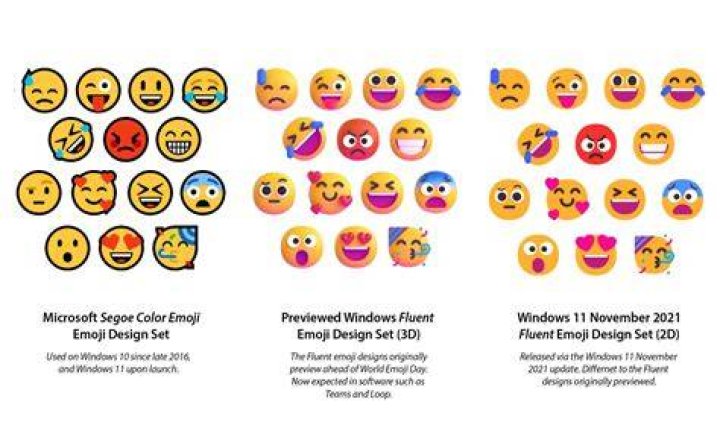 Windows 11 emoji